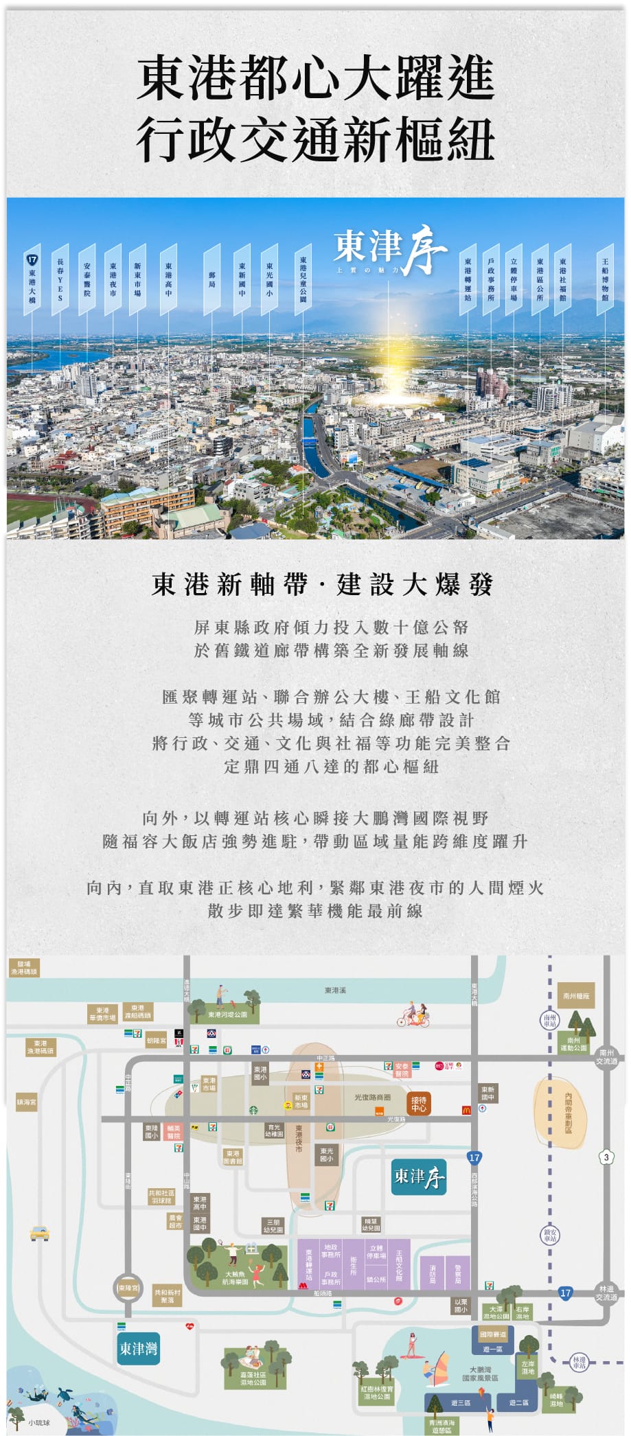 順序2