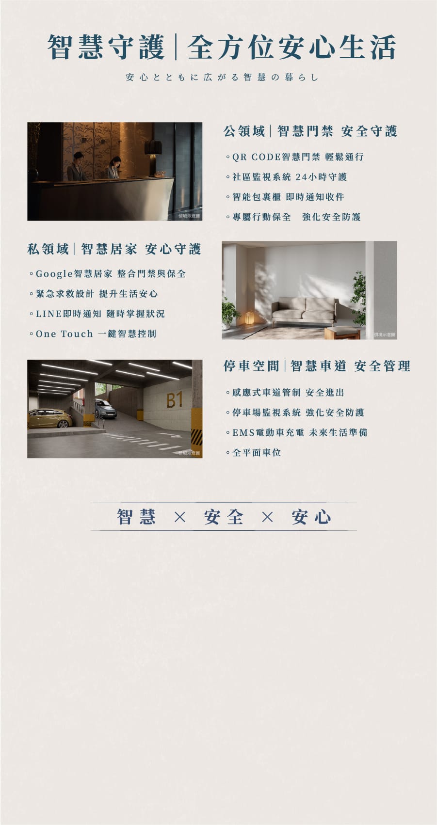 順序6